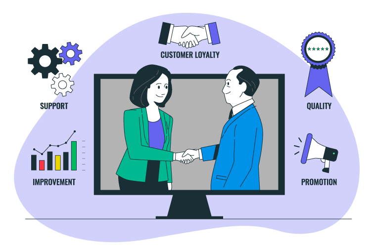 Customer Relationship Management Solution
